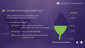 Alumni / Donor Boards