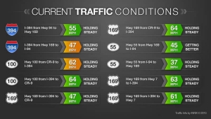 Traffic Updates